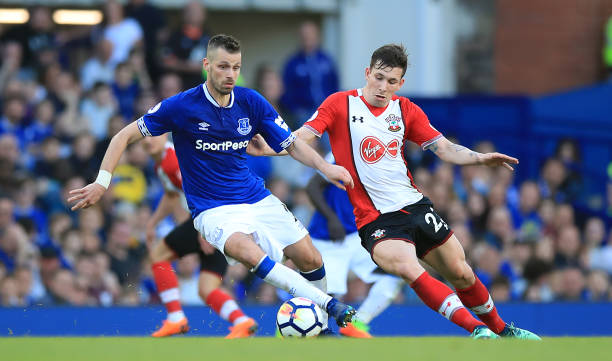 上的可行性 上的可行性